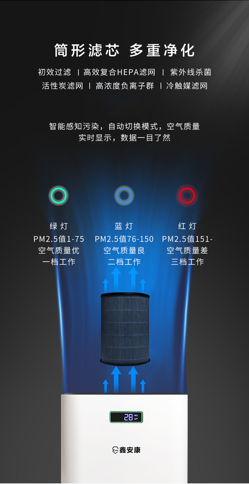 新空气净化器详情_07.jpg
